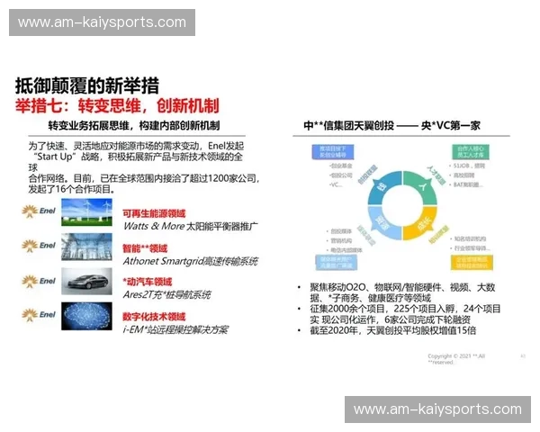 了解开云官方文档,解锁时尚行业数字化管理新趋势 了解开云官方文档,解锁时尚行业数字化管理新趋势